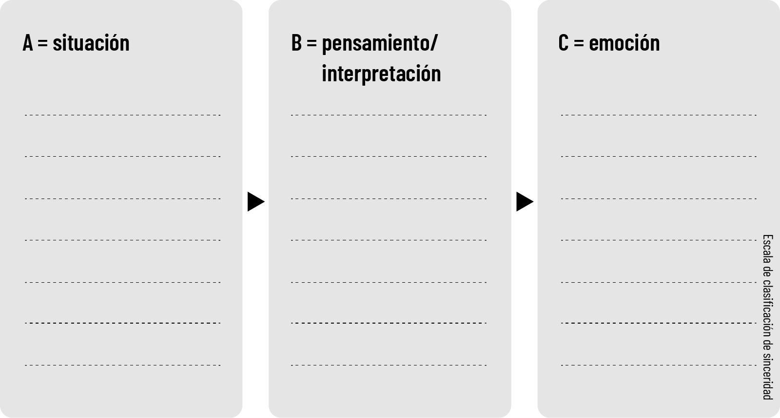 ABC-skjema