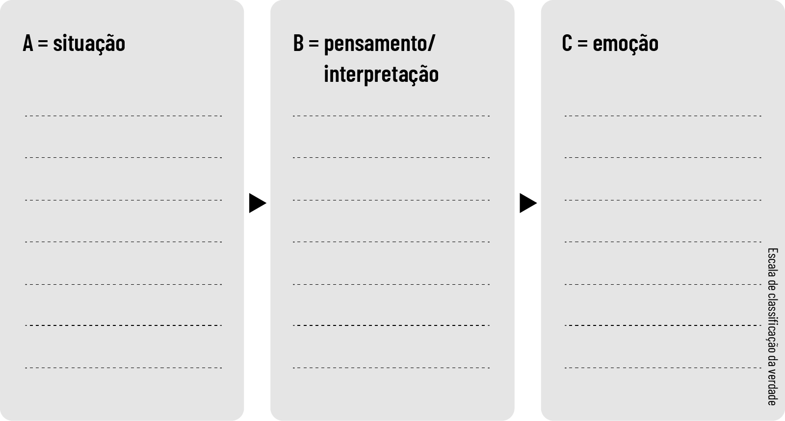 ABC-skjema