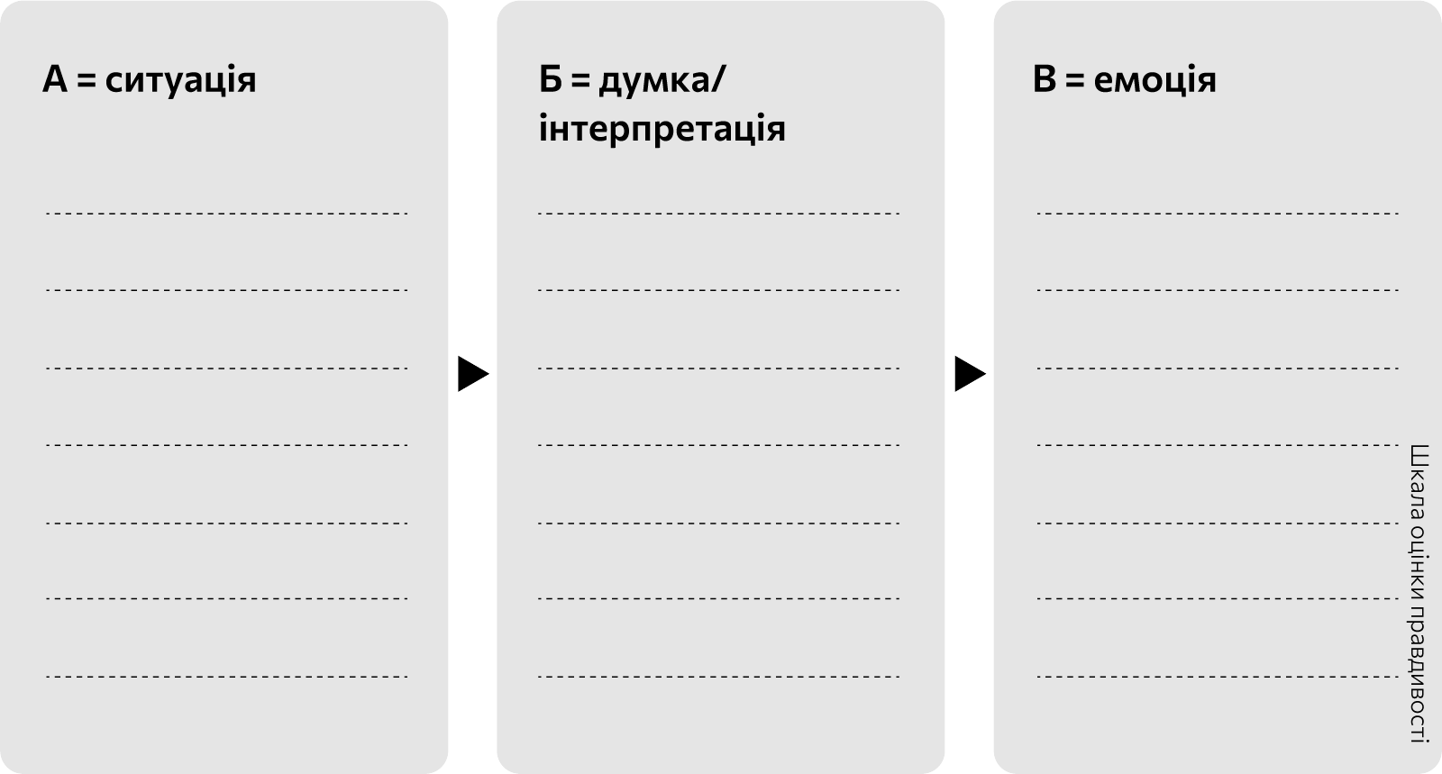 Малюнок 5, Робочий аркуш АБВ